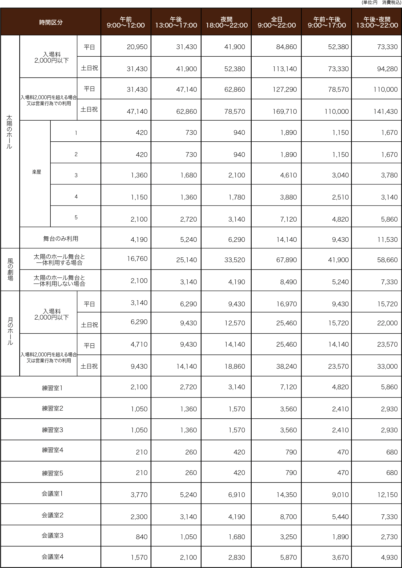 基本の利用料金